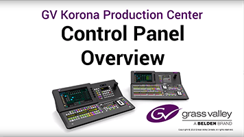 GV Korona Control Panel Overview: 